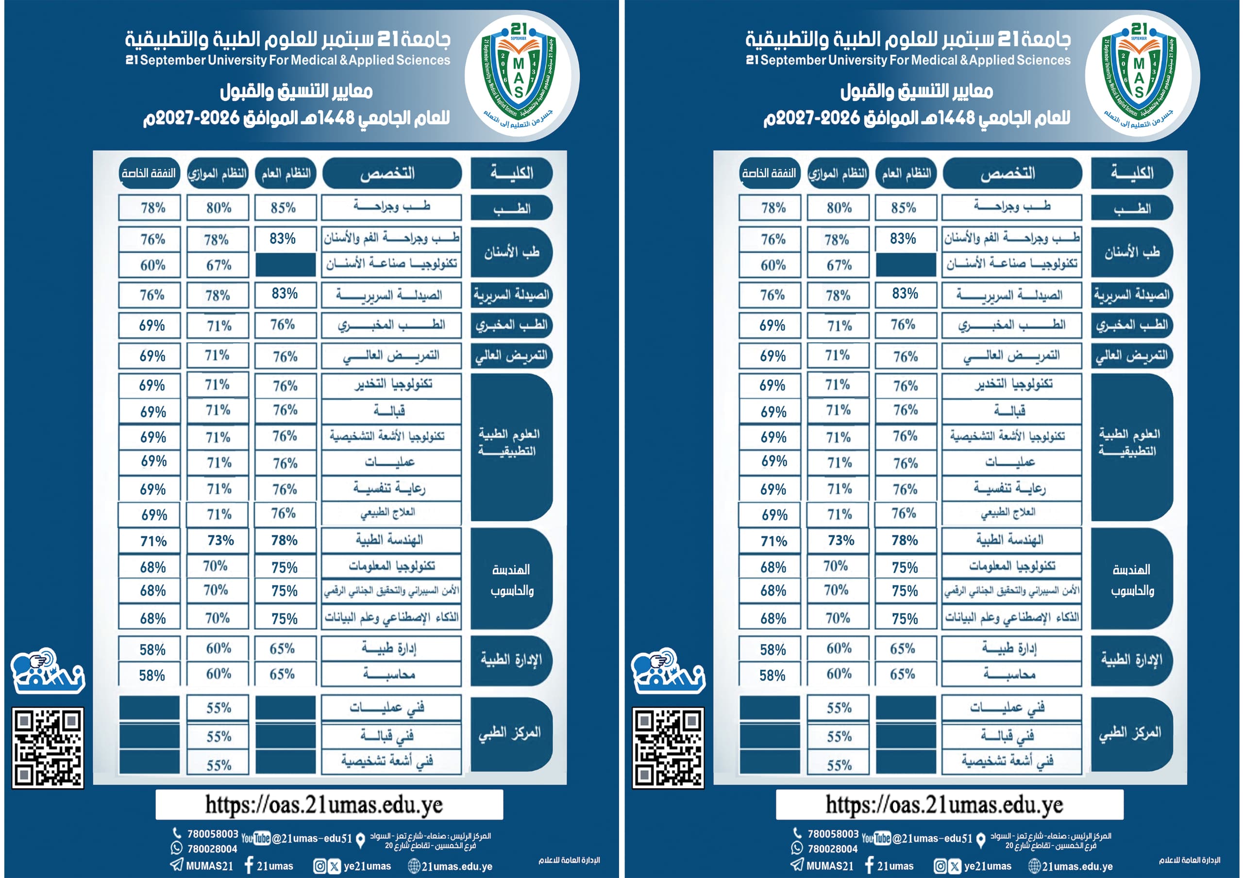 معاييرالتنسيق والقبول