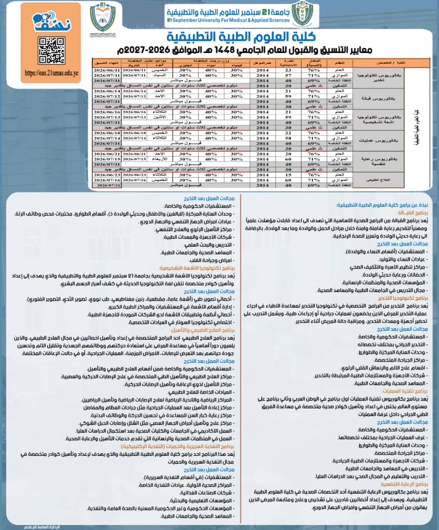 #معايير التنسيق والقبول لكلية العلوم الطبية التطبيقية للعام الجامعي 1448هـ 2027/2026 م
